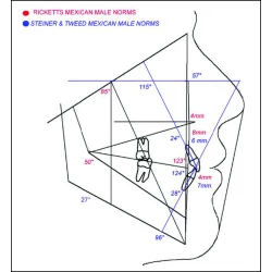 Article figure