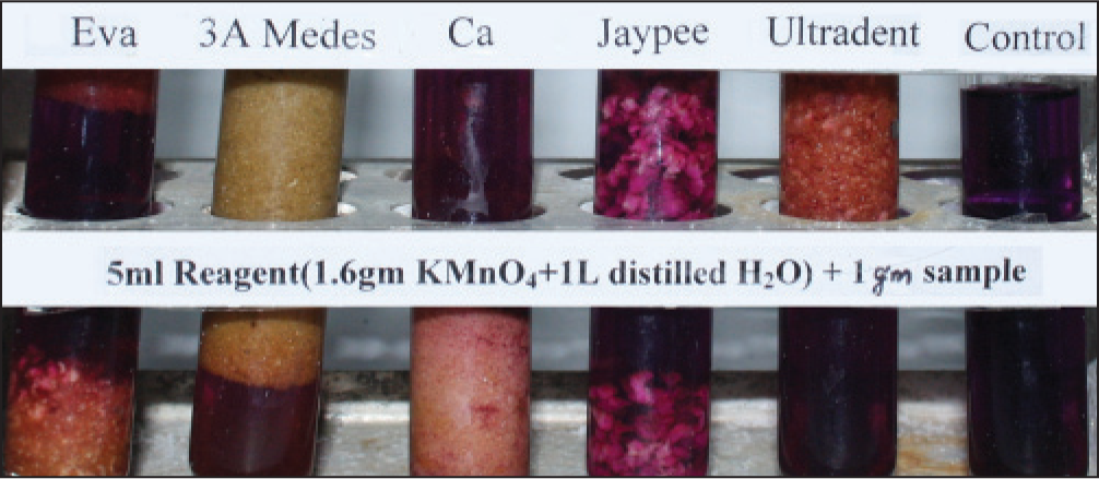 Sample in reagent after 8 h