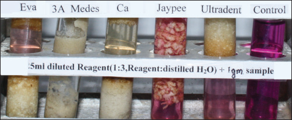 Sample in diluted reagent after 24 h