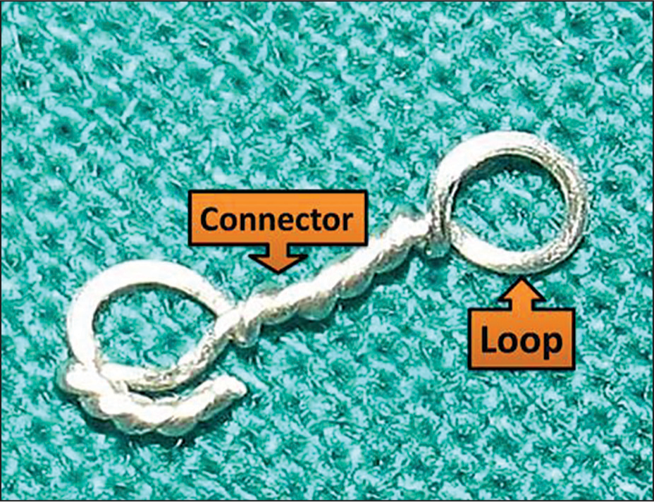 Double-loop derotator