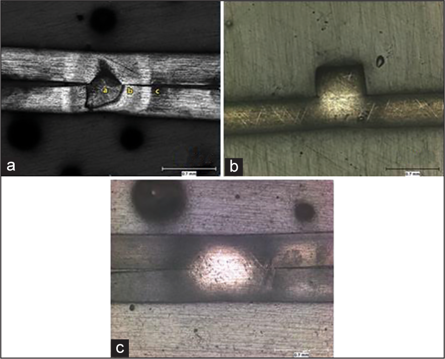 Optical micrograph showing microstructural changes in the weld samples at ×50. (a) Stainless steel (b) titanium molybdenum alloy (c) titanium-niobium