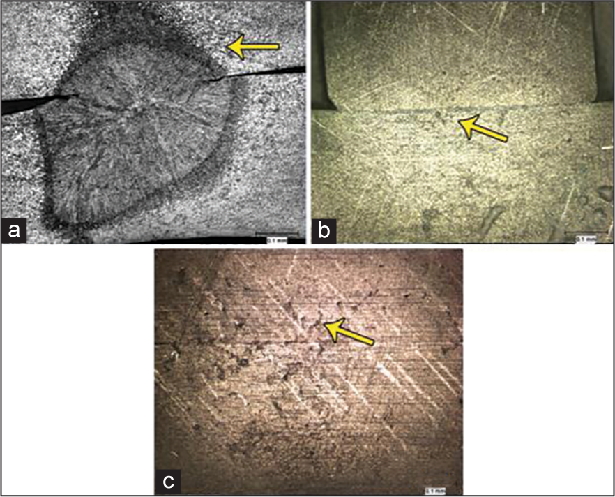 Optical micrograph showing microstructural changes in the weld samples at ×200. (a) Stainless steel (b) titanium molybdenum alloy (c) titanium-niobium