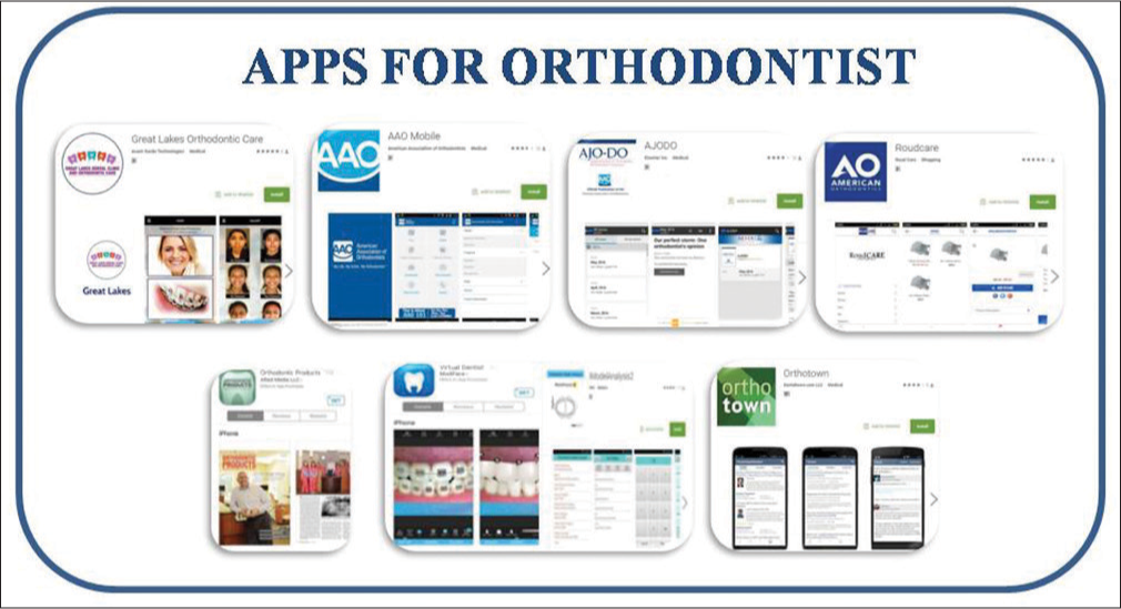 Apps for orthodontists