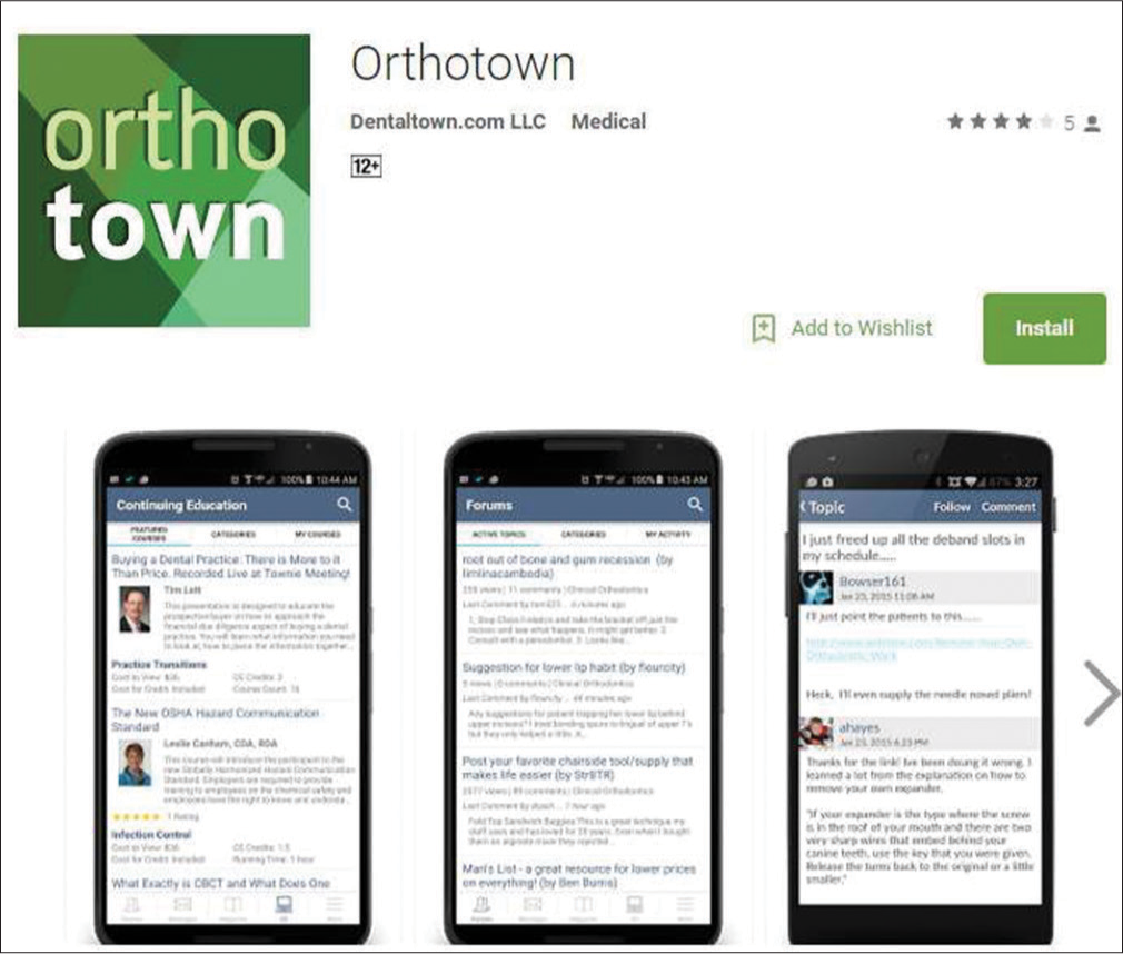 Orthotown