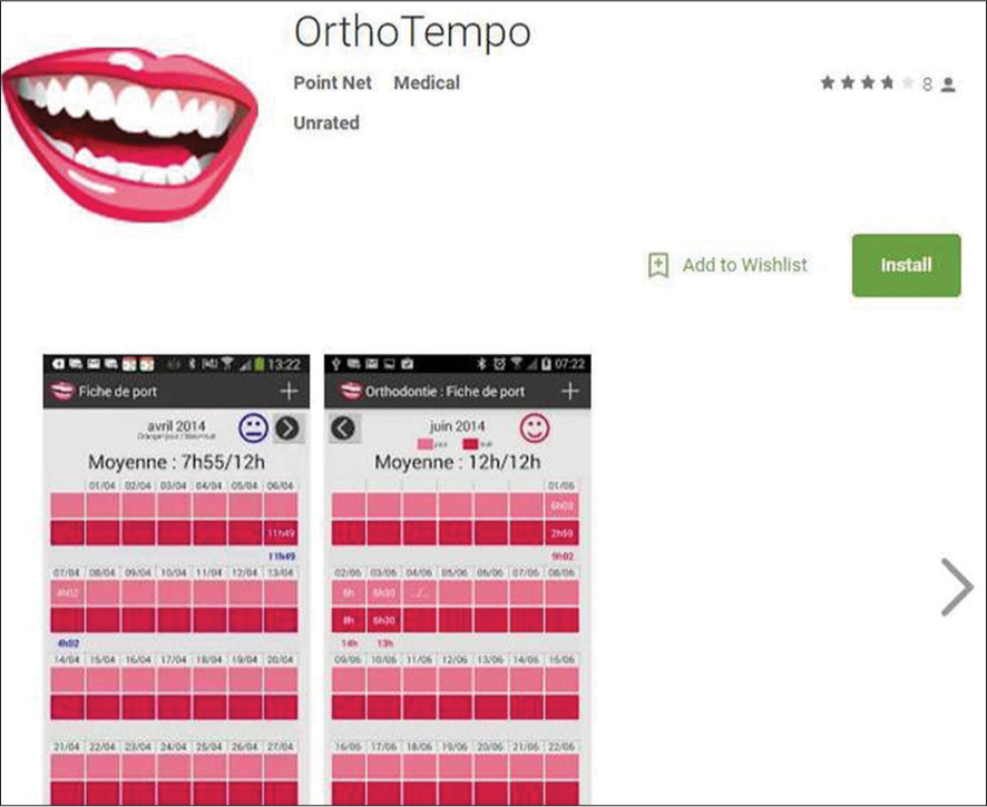 Ortho tempo