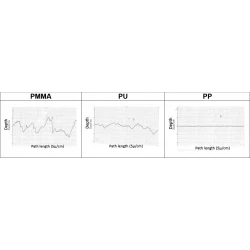 Article figure