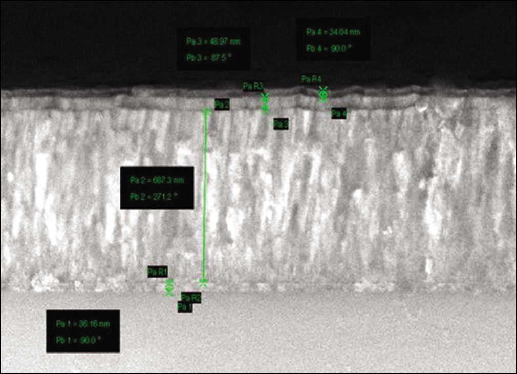 Sectional image and layer thicknesses of the coating with 100 kX magnification Pa1 (Ti) layer: 36.16 nm, Pa2 (TiN) layer: 687, and Pa3+Pa4 (DLC) layer: 83 nm.