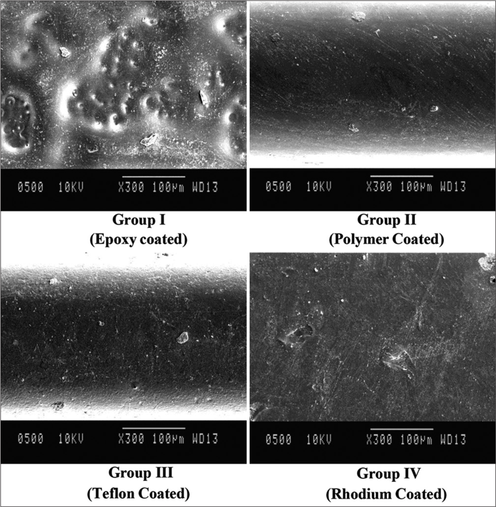 Scanning electron microscope pictures of as received esthetic-coated archwires at ×300 magnification.