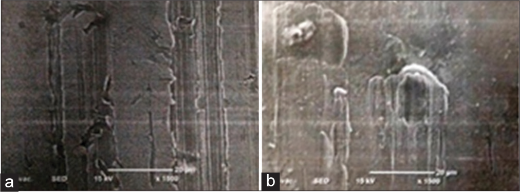 Scanning electron microscope images of the (a) silver coated and (b) the uncoated stainless steel archwire (all the images were captured at 15Kv and ×1500).