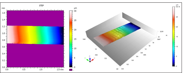 Optical profilometer test showing uncoated stainless steel wire.